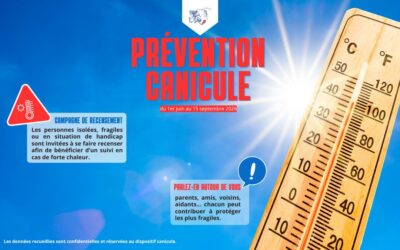 Prévention canicule 2026 : faites-vous connaître ou inscrivez un proche